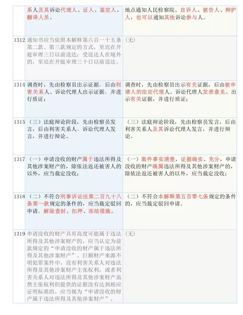 2025澳门精准正版免费四不像全面释义、解释与落实